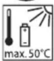 Flex ID 1/4" 18.0-EC - Symbole am Gerät - 4