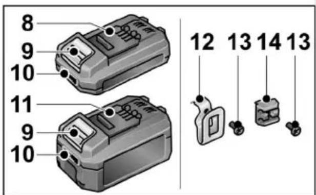 Flex ID 1/4" 18.0-EC - i UPOZORNĚNÍ - 3