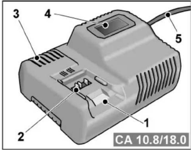 Flex ID 1/4" 18.0-EC - Laturi - 1