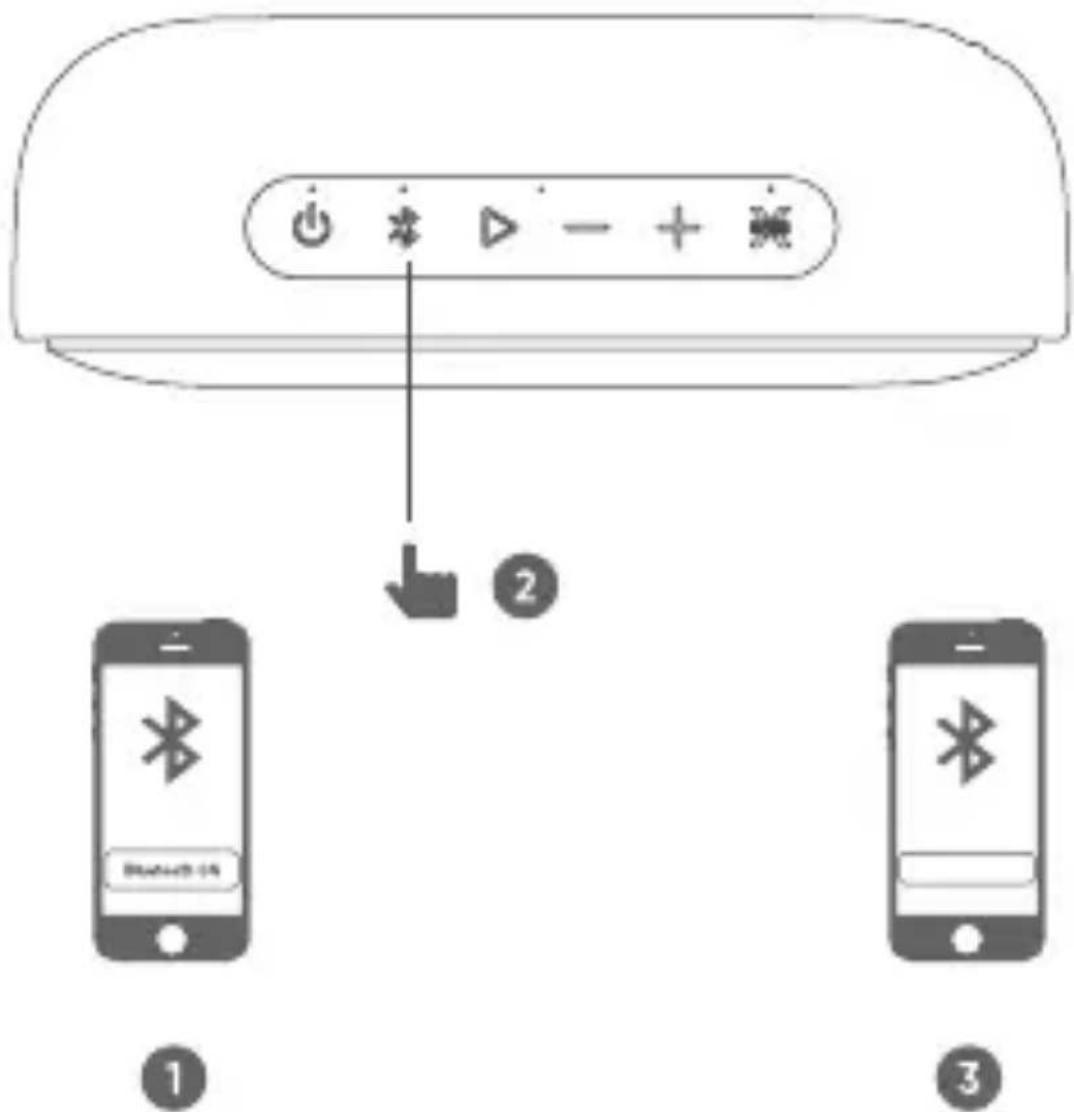 Tribit MaxSound Plus - Appairage bluetooth - 1