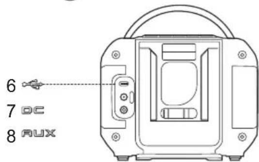 GREENWORKS PAG901 - PERSPECTIVA GENERAL - 2