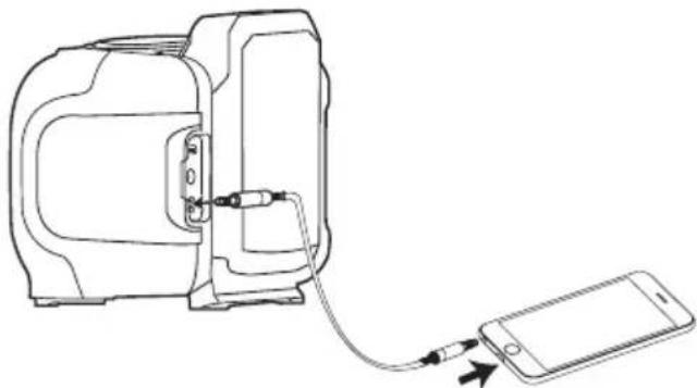 GREENWORKS PAG901 - CONEXION AUX - 1
