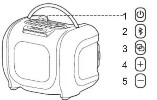 GREENWORKS PAG901 - PERSPECTIVA GENERAL - 1