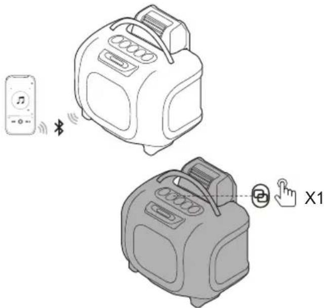 GREENWORKS PAG901 - MODO DE TRANSMISión - 1