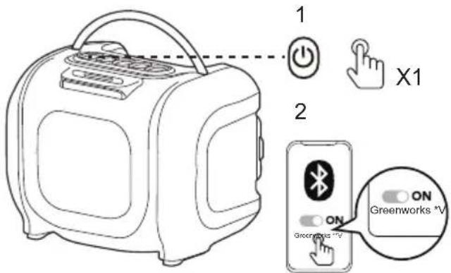 GREENWORKS PAG901 - BLUETOOTH MODE - 1