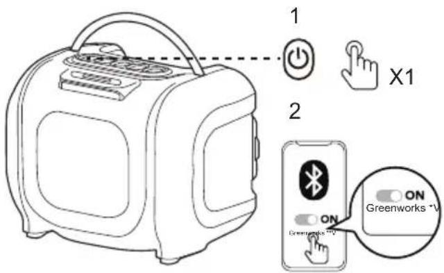 GREENWORKS PAG901 - MODE BLUETOOTH - 1