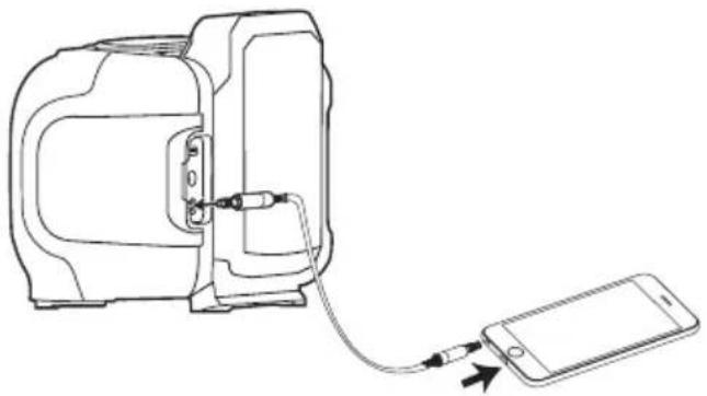 GREENWORKS PAG901 - AUX CONNECTION - 1