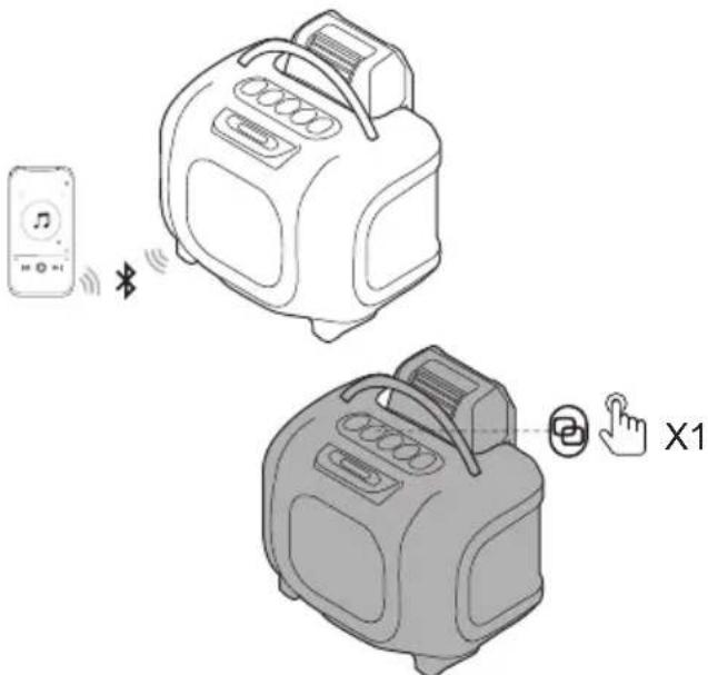 GREENWORKS PAG901 - BROADCAST MODE - 1