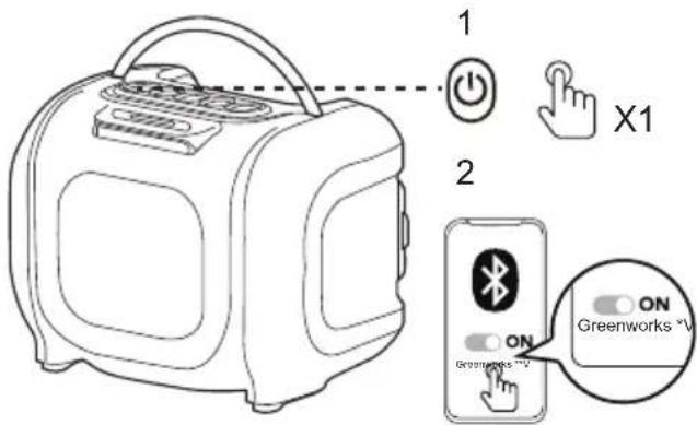 GREENWORKS PAG901 - MODO BLUETOOTH - 1
