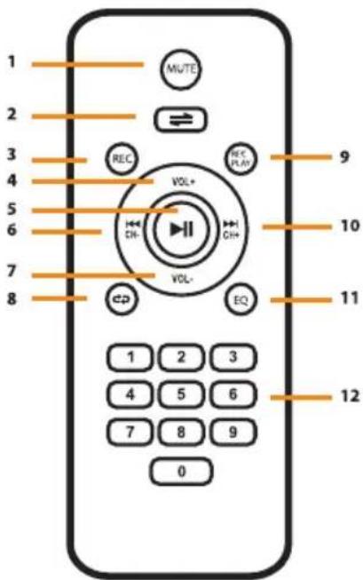 QFX SBX-61081BT - \*CHARGE AND PLAY - 1