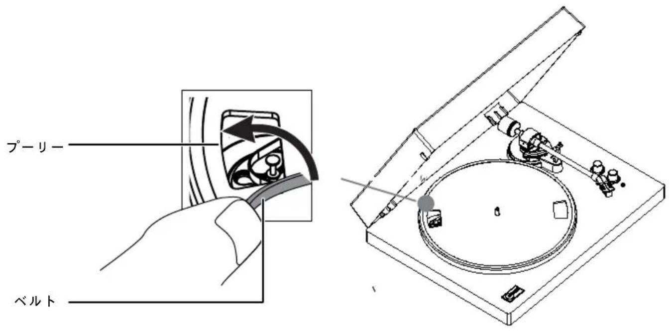 Arkrocket Cassini AR-PH68 - プラッターとターンテーブルマットの取り付け - 4