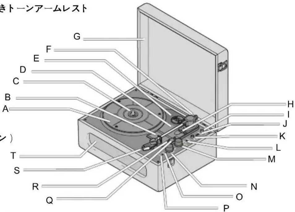 Arkrocket Coryphaeus ARCP01 - 背面図 - 1