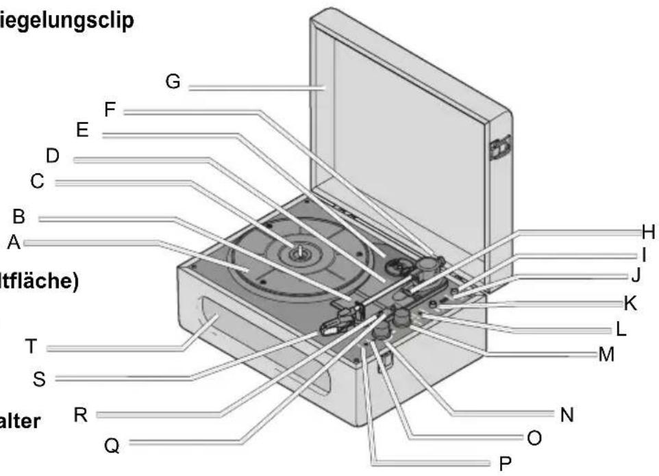 Arkrocket Coryphaeus ARCP01 - vDC-Eingangsstecker - 1