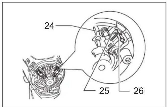 MAKITA BTS130Z - GB Cordless Oil-impulse Driver Instruction Manual - 15