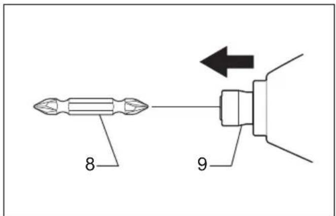 MAKITA BTS130Z - GB Cordless Oil-impulse Driver Instruction Manual - 7