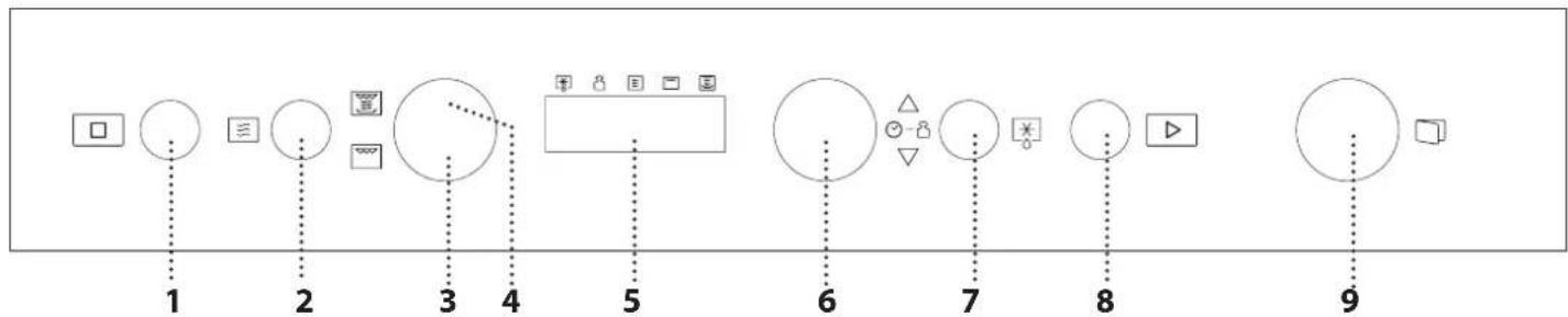 WHIRLPOOL WM22574BXF - ΠΕΡΙΓΡΑΦΗ ΠΡΟΪΟΝΤΟΣ - 2
