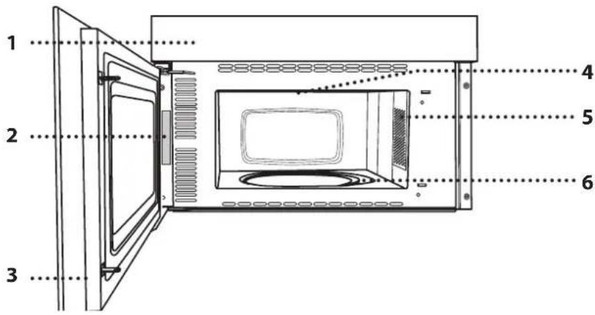 WHIRLPOOL WM22574BXF - ΠΕΡΙΓΡΑΦΗ ΠΡΟΪΟΝΤΟΣ - 1