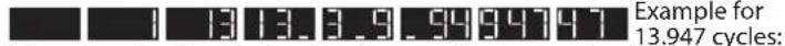 WHIRLPOOL WH8IA15AM3TU0 - OPTIONS AND FUNCTIONS - 12