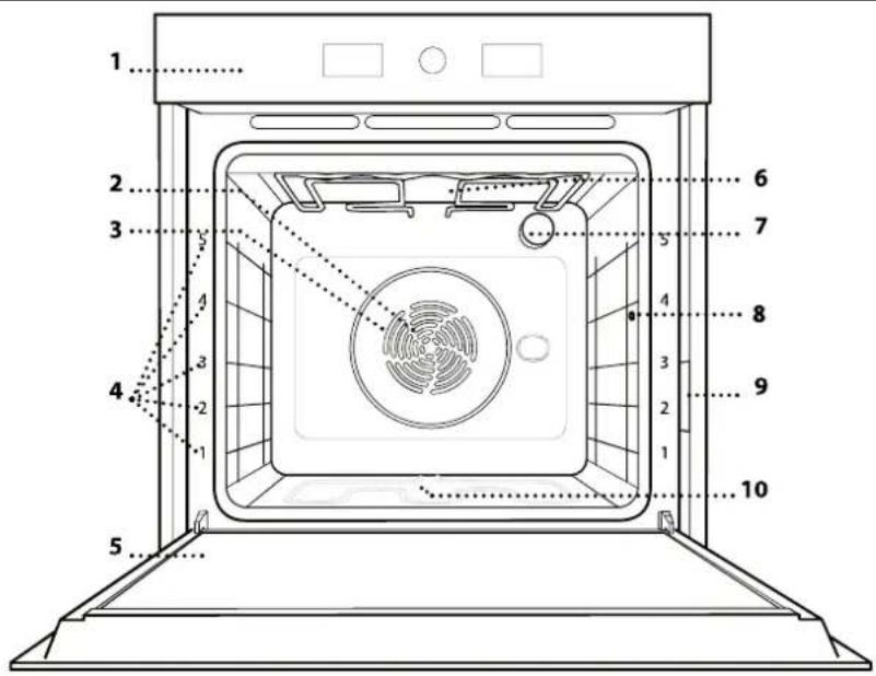 WHIRLPOOL WOI4IS8PPM0SXA - OPIS SPOTREBIČA - 1