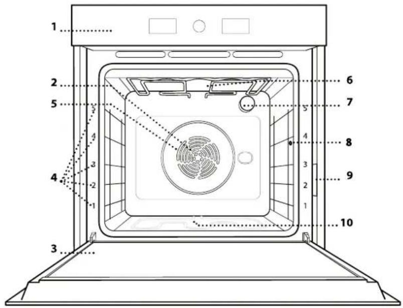 WHIRLPOOL WOI4IS8PPM0SXA - DESCRIEREA PRODUSULUI - 1