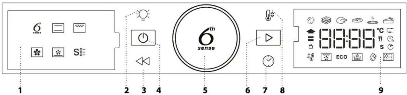 WHIRLPOOL WOI4IS8PPM0SXA - OHJAUSPANEELI - 1