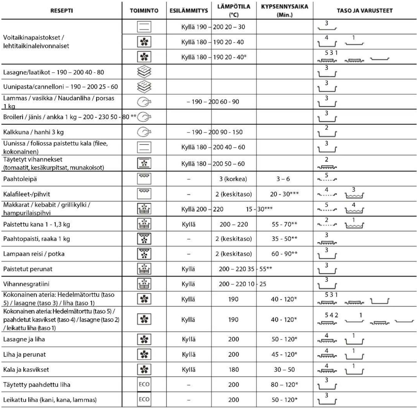WHIRLPOOL WOI4IS8PPM0SXA - KOHOTUS - 1