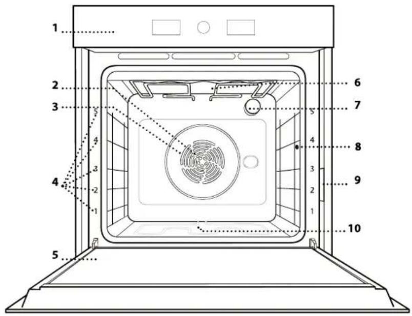 WHIRLPOOL WOI4IS8PPM0SXA - PRODUKTBESKRIVELSE - 1