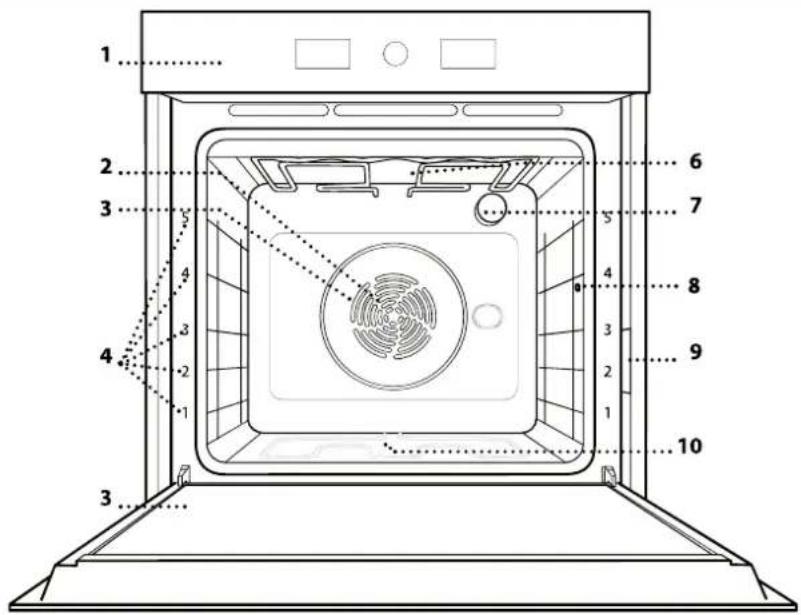 WHIRLPOOL WOI4IS8PPM0SXA - POPIS PRODUKTU - 1