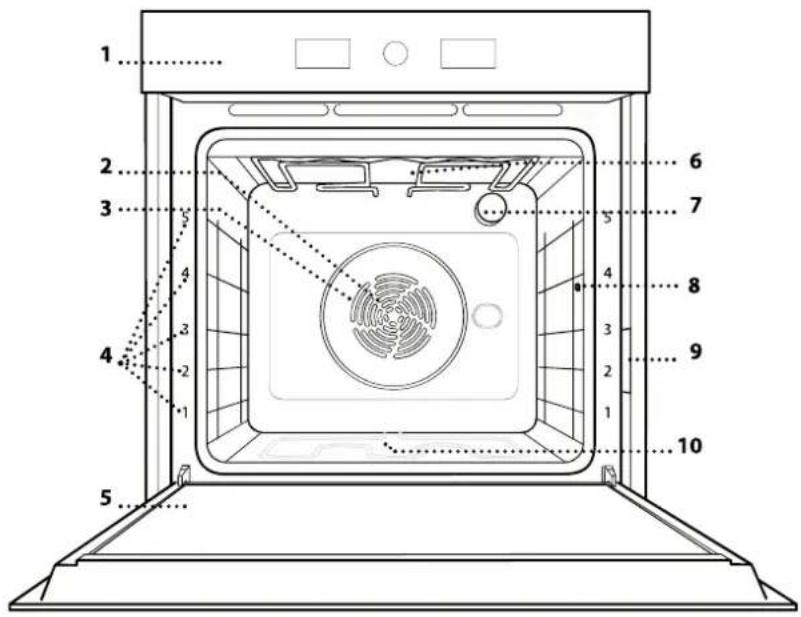 WHIRLPOOL WOI4IS8PPM0SXA - DESCRIPCIÓN DEL PRODUCTO - 1