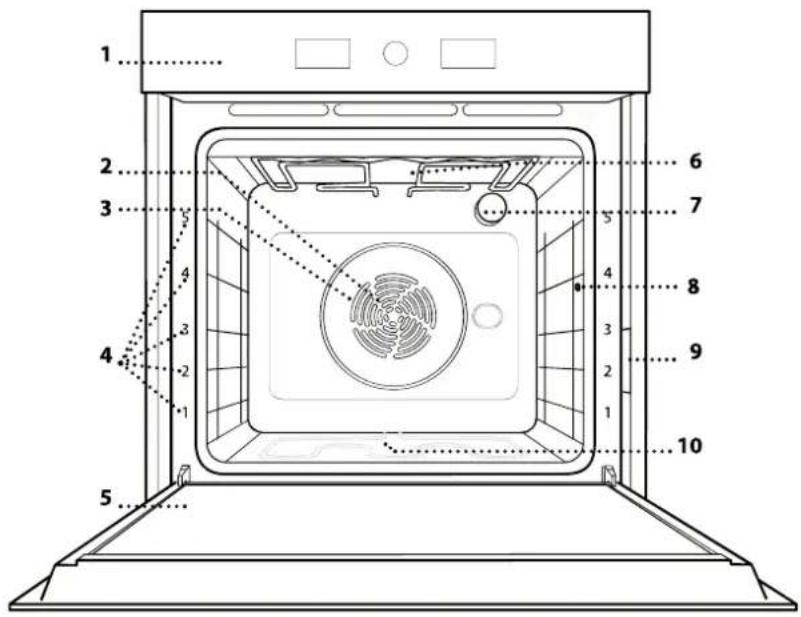WHIRLPOOL WOI4IS8PPM0SXA - BESKRIVNING AV PRODUKTEN - 1