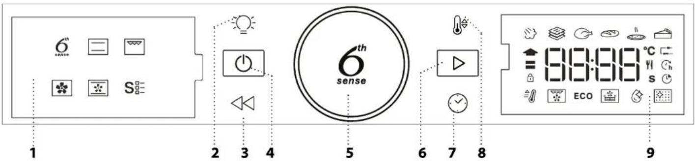 WHIRLPOOL WOI4IS8PPM0SXA - BEDIENFELD - 1