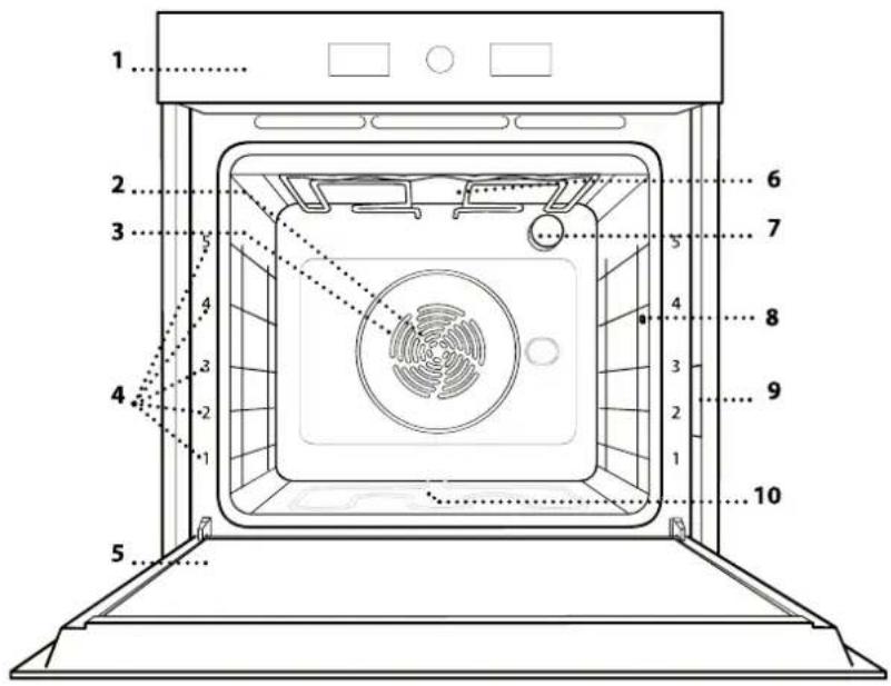 WHIRLPOOL WOI4IS8PPM0SXA - PRODUKTBESCHREIBUNG - 1