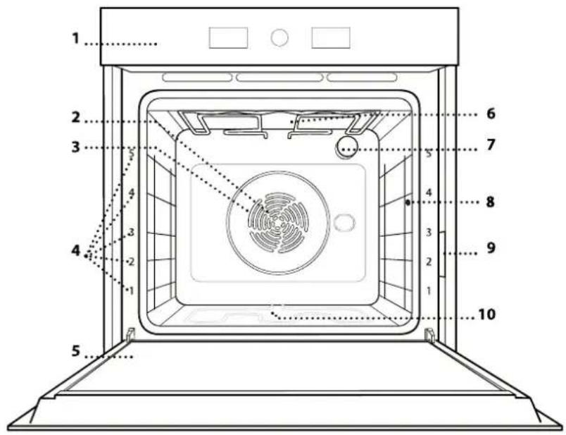 WHIRLPOOL WOI4IS8PPM0SXA - PRODUKTBESKRIVELSE - 1
