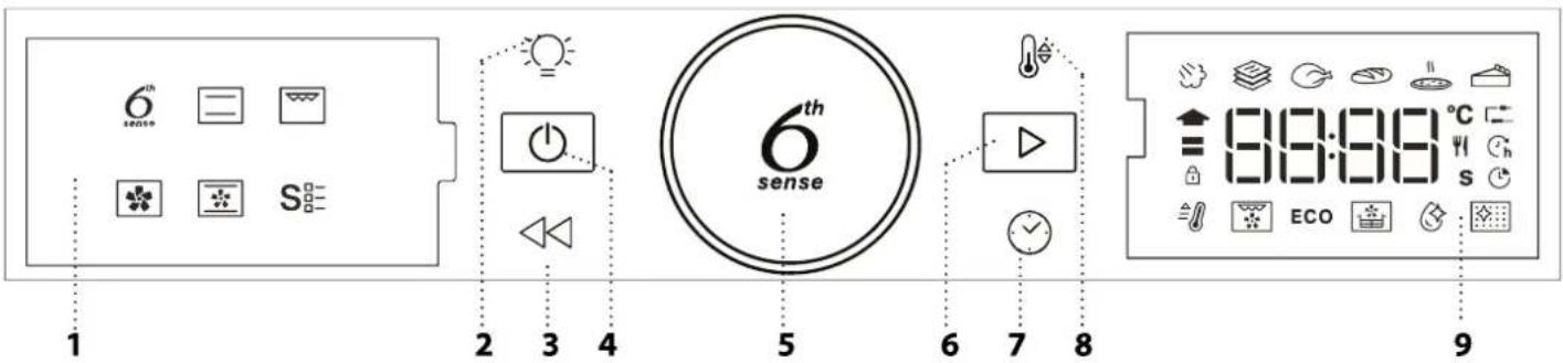WHIRLPOOL WOI4IS8PPM0SXA - KEZELÓPANEL - 1