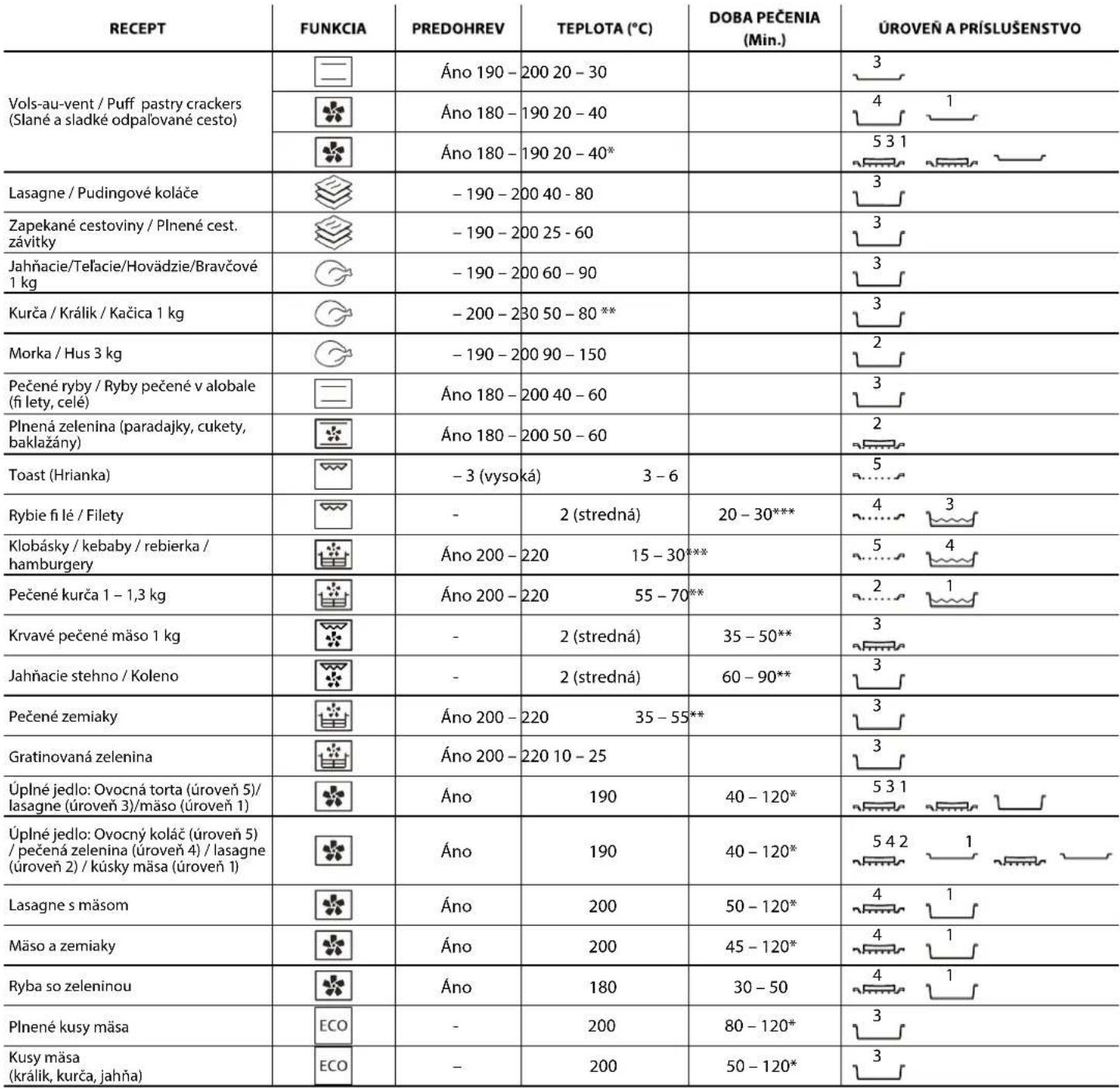 WHIRLPOOL WOI4IS8PPM0SXA - KYSNUTIE - 1