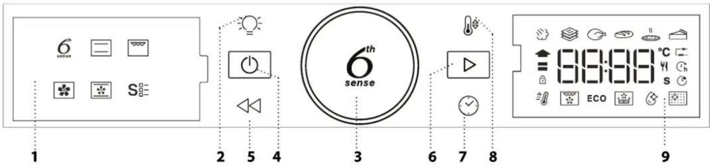 WHIRLPOOL WOI4IS8PPM0SXA - PANOUL DE COMANDĂ - 1