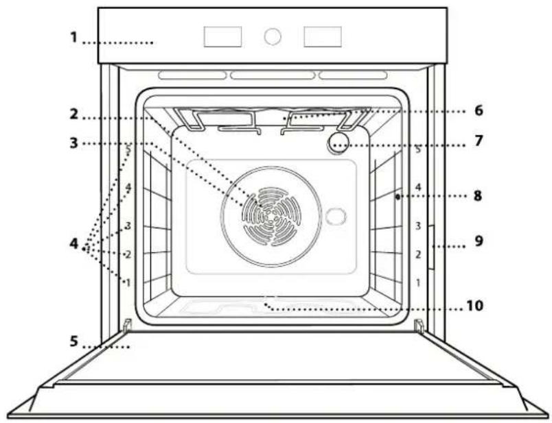 WHIRLPOOL WOI4IS8PPM0SXA - TOOTE KIRJELDUS - 1