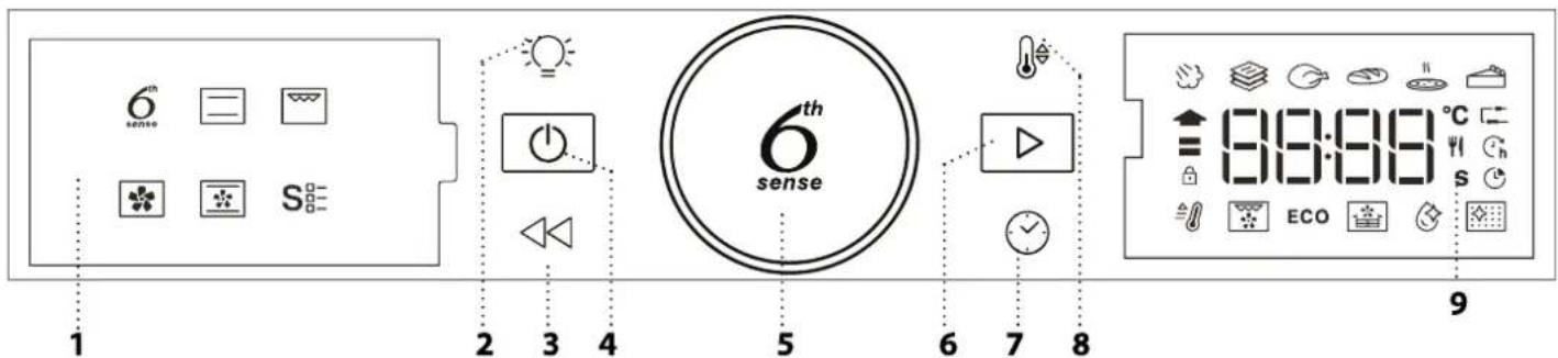 WHIRLPOOL WOI4IS8PPM0SXA - HET BEDIENINGSPANEEEL - 1