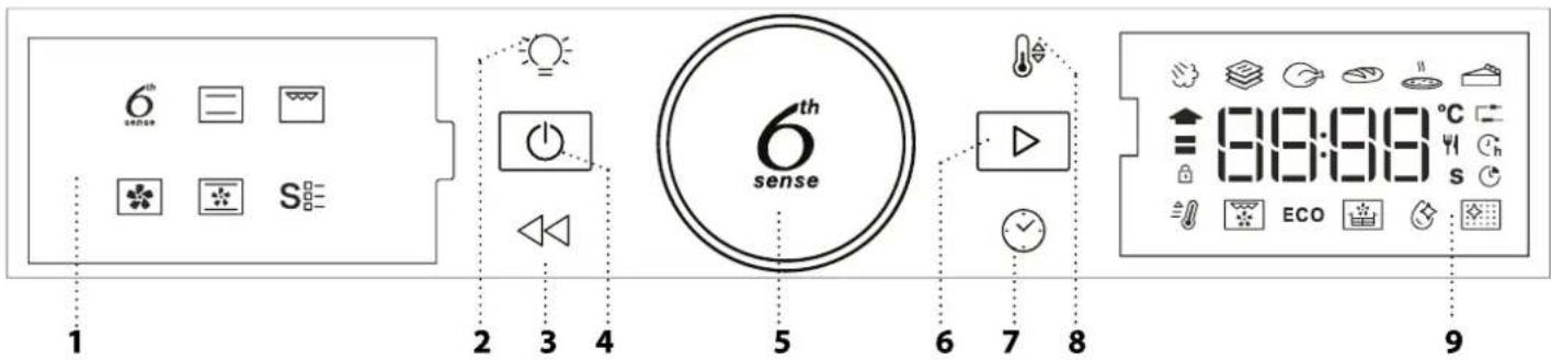 WHIRLPOOL WOI4IS8PPM0SXA - JUHTPANEEL - 1