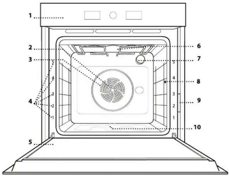 WHIRLPOOL WOI4IS8PPM0SXA - GAMINIO APRAŠYMAS - 1