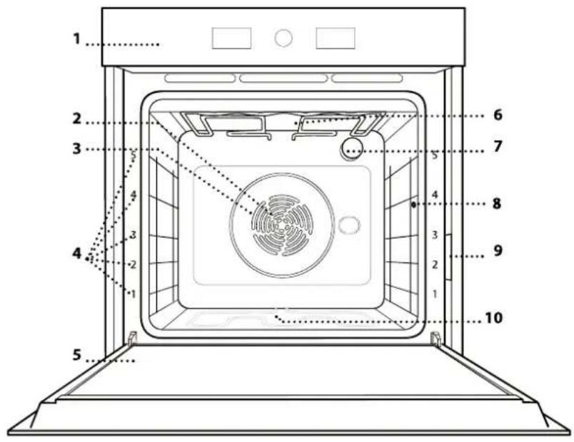 WHIRLPOOL WOI4IS8PPM0SXA - DESCRIZIONE PRODOTTO - 1