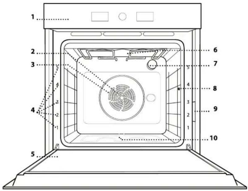 WHIRLPOOL WOI4IS8PPM0SXA - PRODUCTBESCHRIJVING - 1