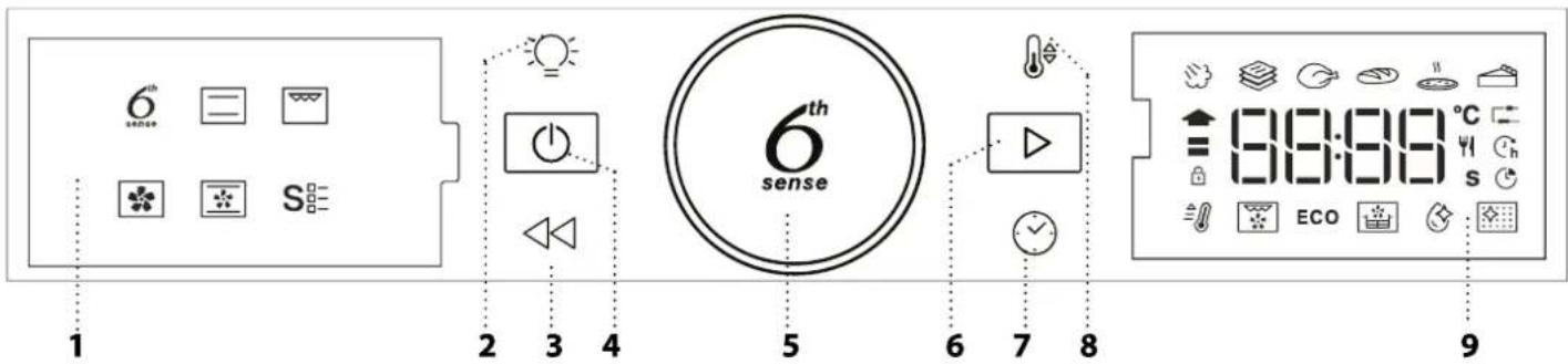 WHIRLPOOL WOI4IS8PPM0SXA - NADZORNA - 1
