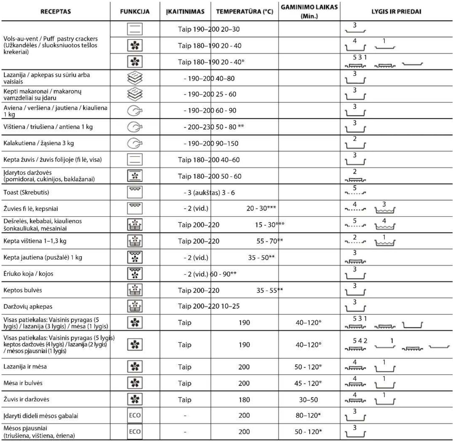 WHIRLPOOL WOI4IS8PPM0SXA - TEŠLOS KILDINIMAS - 1