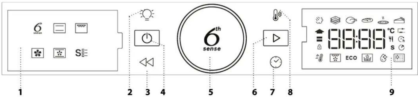 WHIRLPOOL WOI4IS8PPM0SXA - KONTROLLPANEL - 1