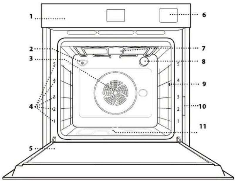 WHIRLPOOL WOI9A8FPT2SBAF - BESKRIVNING AV PRODUKTEN - 1