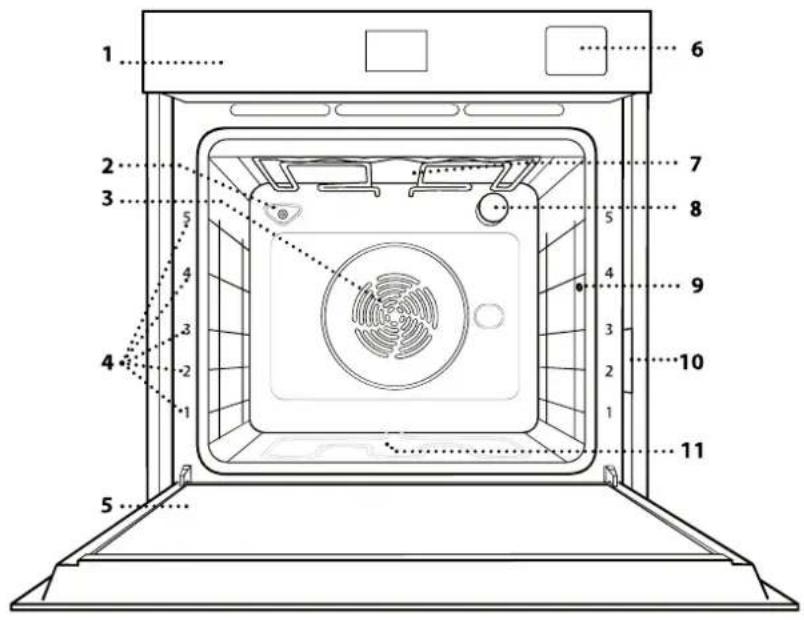 WHIRLPOOL WOI9A8FPT2SBAF - OPIS PRODUKTU - 1