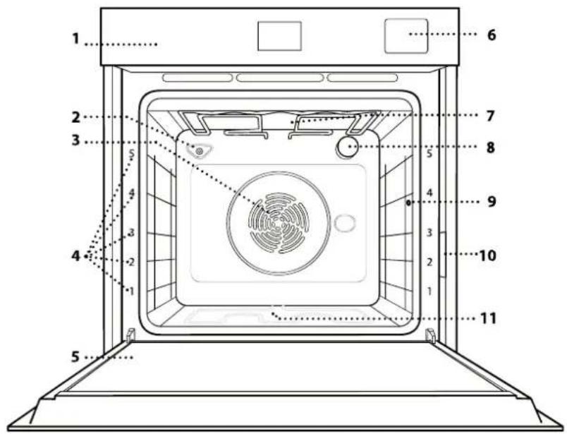 WHIRLPOOL WOI9A8FPT2SBAF - PRODUKTBESKRIVELSE - 1