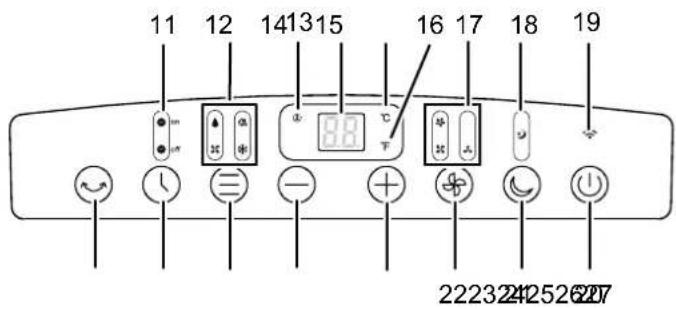 TROTEC PAC 3910 X - Utilisation - 1