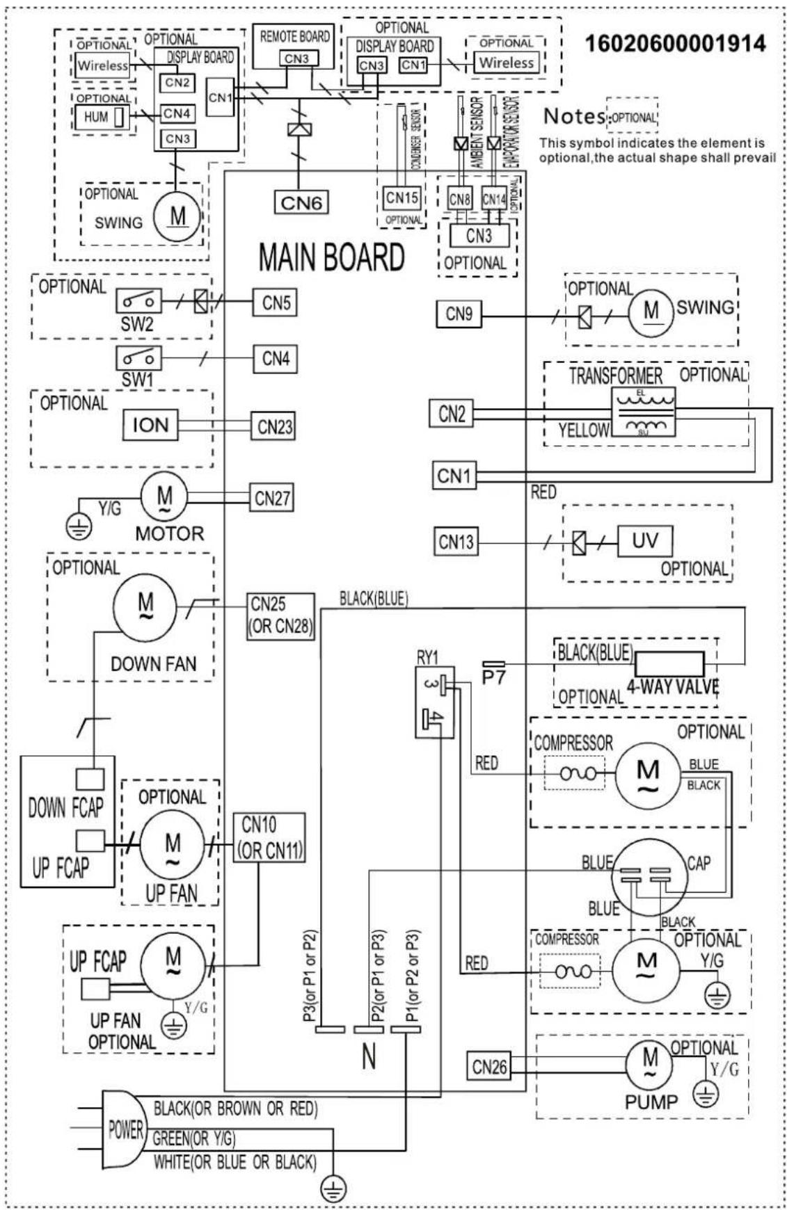 TROTEC PAC 3910 X - Annexe technique - 1